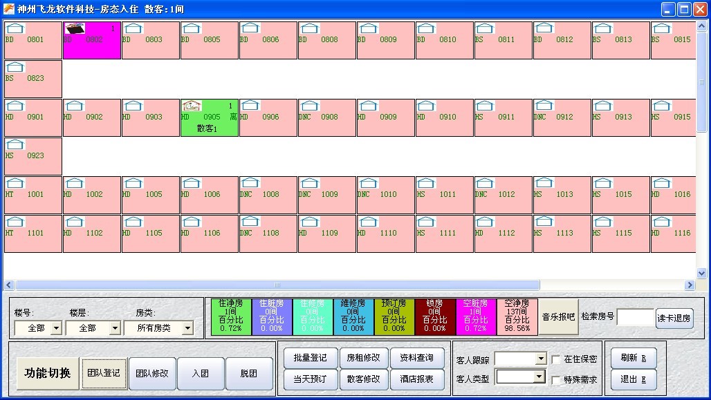 房态入驻