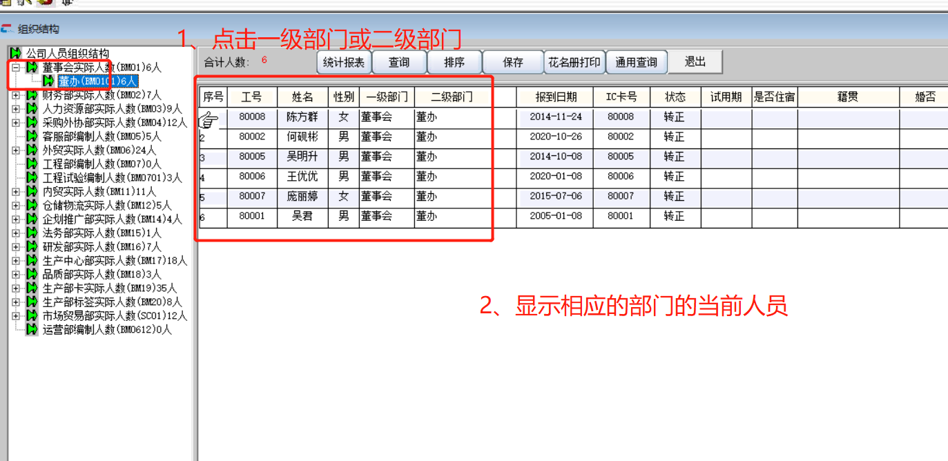 组织架构