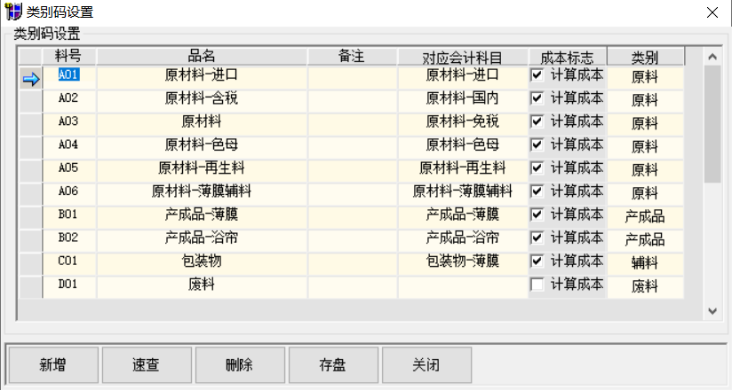 类别码设置